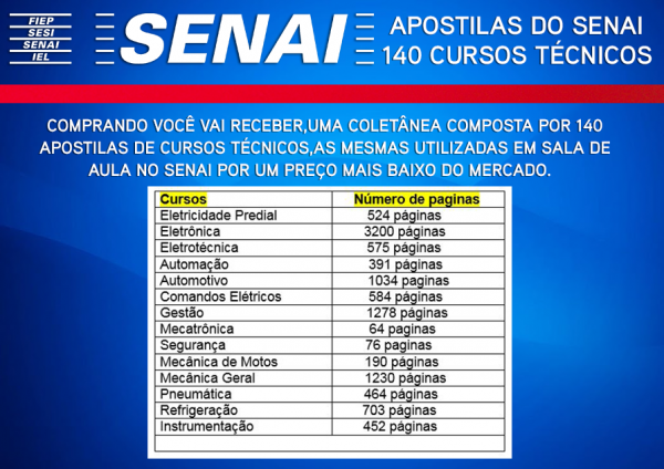 E-book Mais De 140 Apostilas De Cursos Técnicos Senai