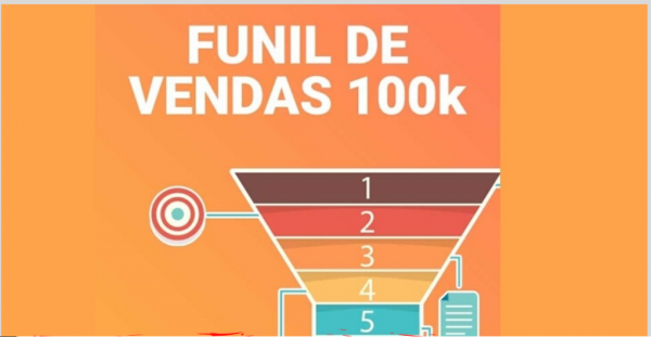 Funil do Marketing Digital – Siméia Pedroso 2020.1