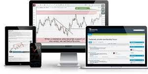 Tradeciety Forex Trading Academy Daytrading System